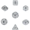 Best reviews of 🎁 Chessex Frosted Clear Dice with Black Numbers Polyhedral 7-Die Dice Set 🧨
